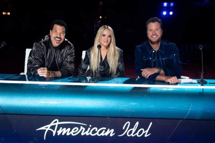 American Idol Top 24 2023 List With Pictures
