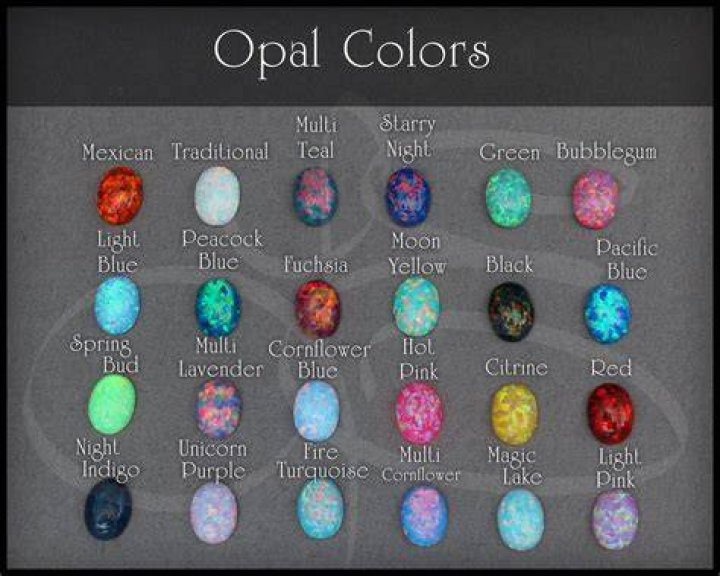 Are Opal Clow and Nora Clow Twins? Age, Wikipedia and Parents Names