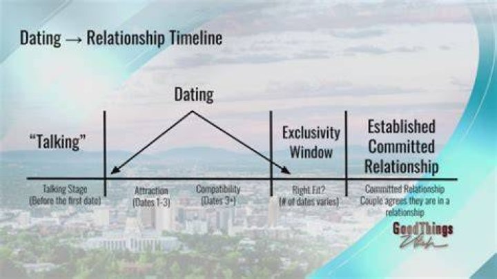 Are Rich Dollaz And Mariahlynn Together? Dating Life and Relationship Timeline