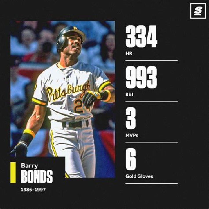 Barry Bonds Stats, Rookie Card, Weight, Height, Position