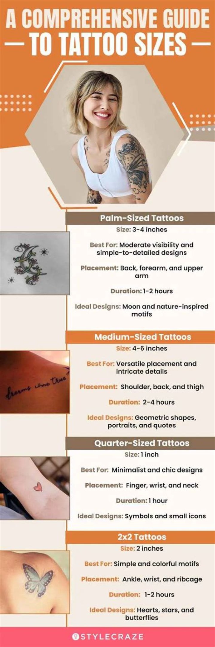 Blake Corum Tattoo: How Many Does He Have? Meaning And Design