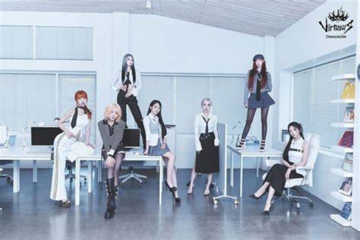 Dreamcatcher – Members Profile, Info & Trivia