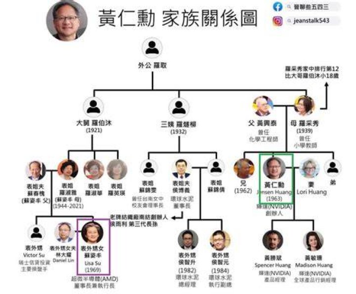 Gerry Rice IMF Wikipedia: Everything To Know About His Family And Net Worth