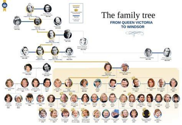 Golf Ernie Els Religion: Is He Christian? Ethnicity And Family Tree