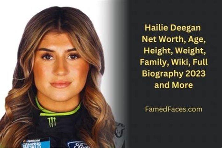 Haiden Deegan Age, Height, Birthday, Net Worth, Wikipedia
