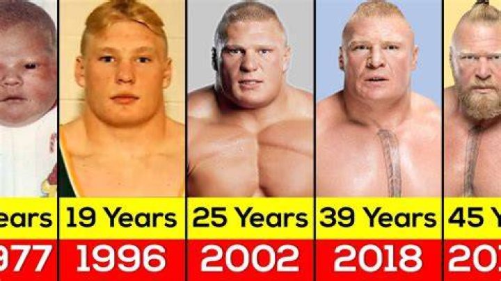 How Many Children Does Brock Lesnar Have? A look At His Family Life