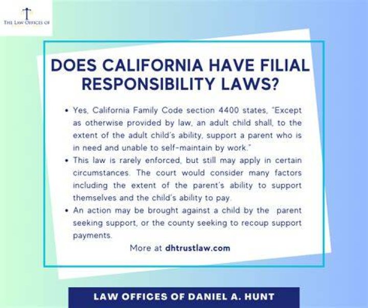 How to avoid filial responsibility