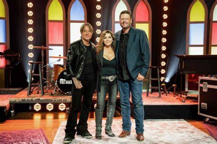 Is Lainey Wilson Related To Gretchen Wilson? Everything To Know About American Musical Artist