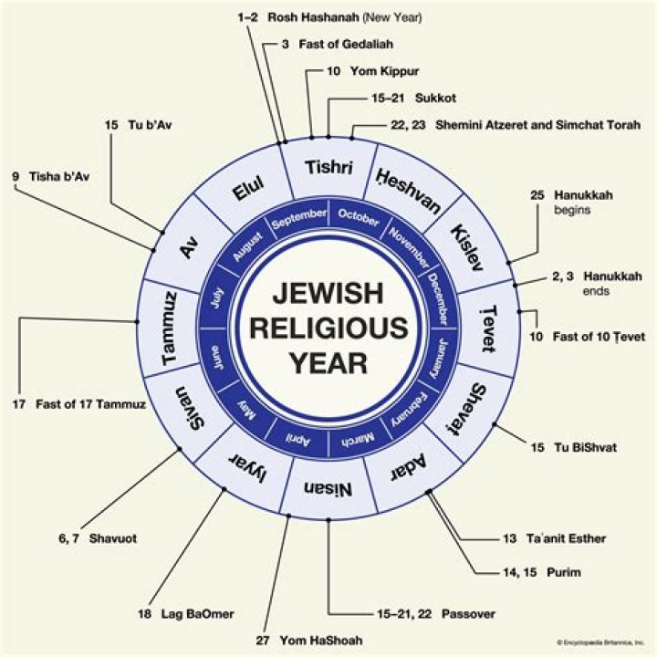 Is Mark Schlissel Jewish? Religion Explored -Everything On His Wife And Salary