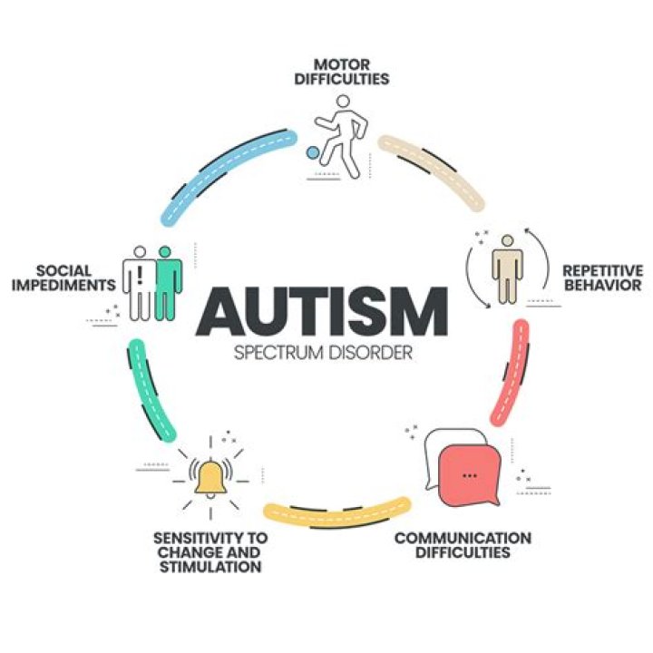 Is Theo Von Autistic? Mental Health Update 2023