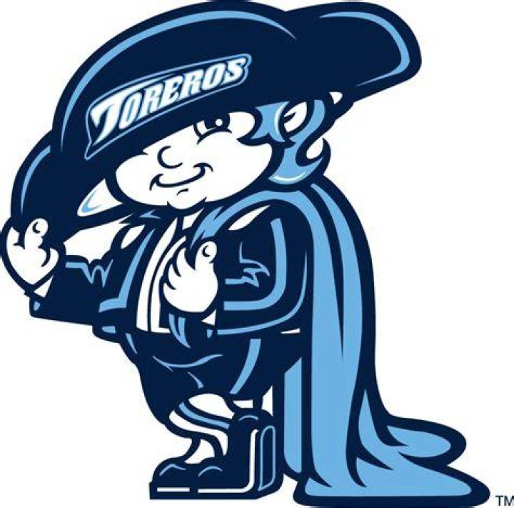 Jase Townsend Wikipedia & Age, How Old Tall Is San Diego Toreros Small Forward