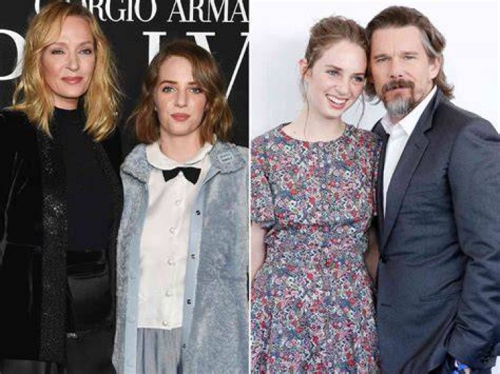 Maja Stark Parents: Who are Maja Stark’s parents?
