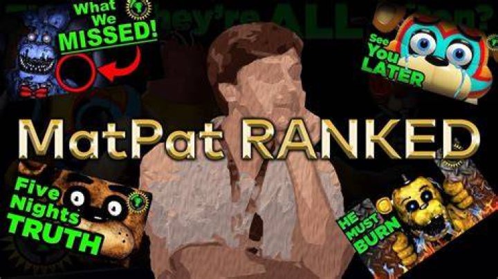 MatPat Movies and TV Shows: What movies has MatPat been in?