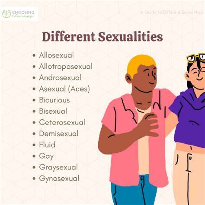 No, Rayford Young Is Not Gay – Sexuality Rumors and Gender Revealed