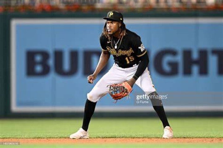 Oneil Cruz Contract, Salary, Trade, Team, College