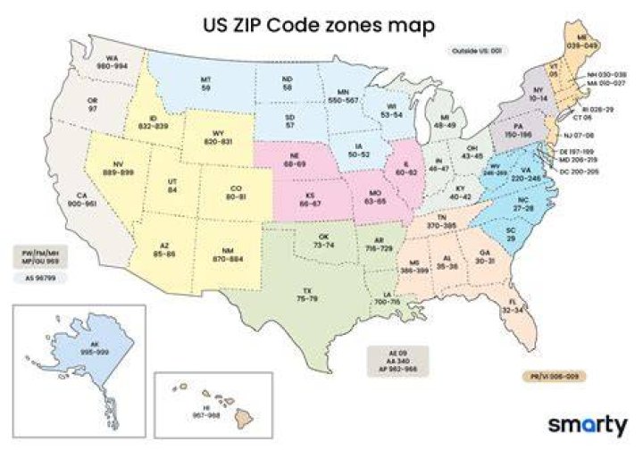 Owo Postal or Zip Codes (Ondo State)
