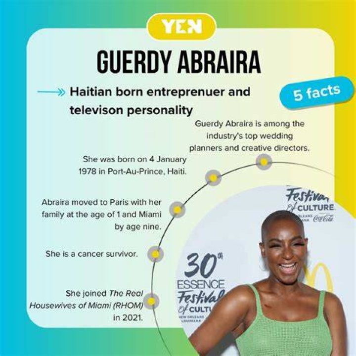 RHOM: Who Is Guerdy Abraira Husband? Age Wikipedia and Instagram