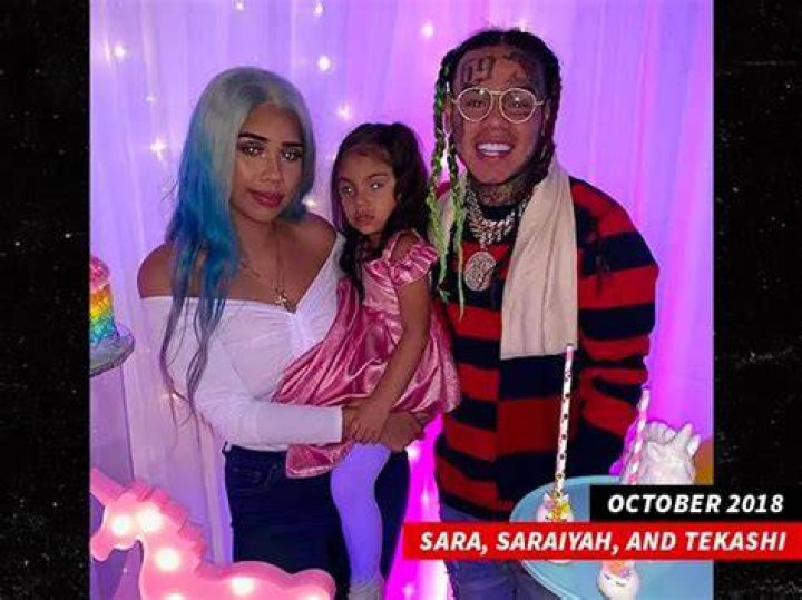 Sara Molina ( Tekashi 6ix9ine Baby Mama) Wiki, Age, Boyfriend, Daughter, Parents, Nationality, Teeth, Height, Net Worth and Instagram