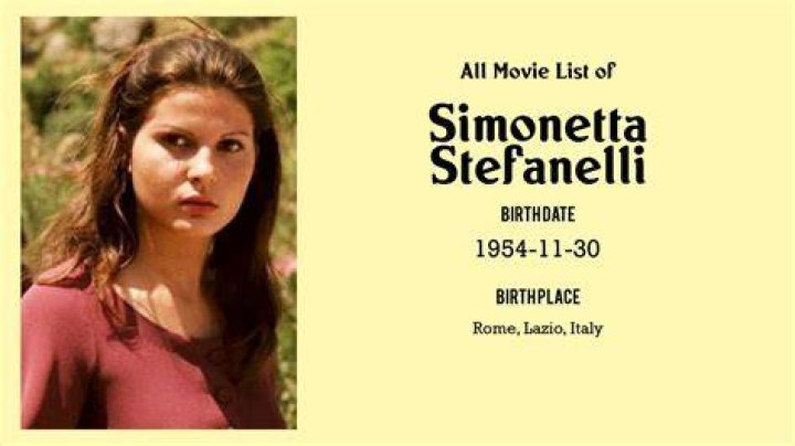 Simonetta Stefanelli Net Worth, Income, Salary, Earnings, Biography