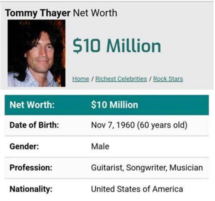 Tim Love Net Worth, Income, Salary, Earnings, Biography