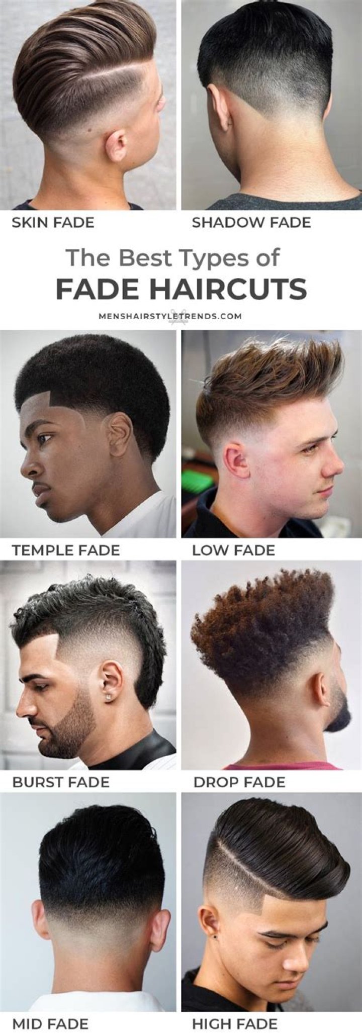 Types of fade haircut