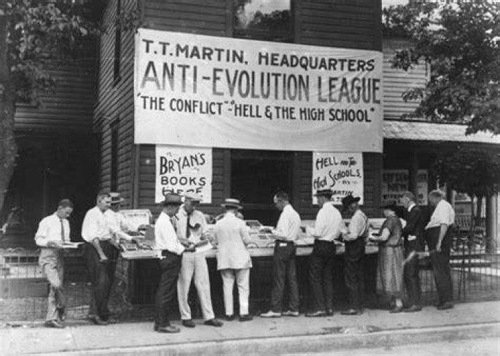 What caused fundamentalism in the 1920s