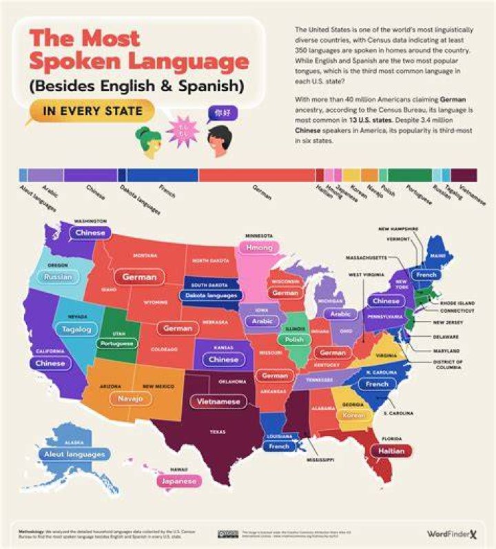 What nationality was Jessica Alba? What languages can Jessica Alba speak?