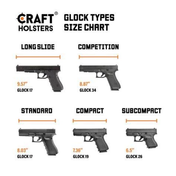 Who Is The Leader of Glock? Who Invented the Glock 18?